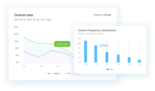 Data tracking